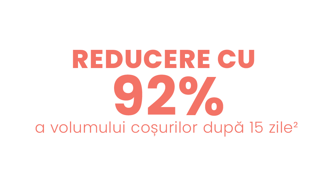 Reducere cu 92% a volumului coșurilor după 15 zile